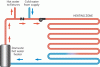 open system.gif