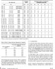pg70-169 2008 NEC.jpg