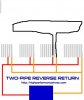 two-pipe-reverse-return 2.JPG