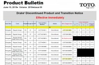 Toto June 2019 Product Bulletin.jpg