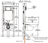 Wall-hung toilet installation question | Terry Love Plumbing Advice ...