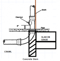 plumbing configuration.png
