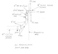 Sanitary Drainage V3.jpg