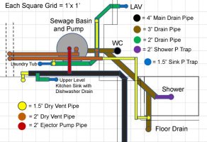 2 NEW Top View Basement Bathroom DWV Plan+Type.jpg