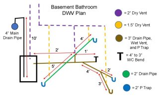 3 New Bathroom DWV Line Plan+Type.jpg