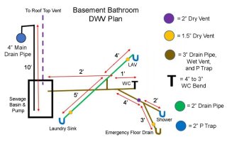 Bathroom DWV Line Plan Alter #2 Revised.jpg