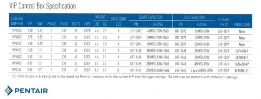 Controller  model specs.JPG