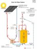 Solar Hot Water Drawing v2.jpg