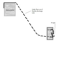 DW_drain.jpg DW_drain.jpg