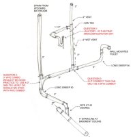 DWV questions for half bath | Terry Love Plumbing Advice & Remodel DIY ...