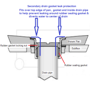 Secondary shower drain leak protection.png