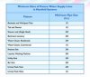 PEX_Design_Guide-small.jpg PEX_Design_Guide-small.jpg