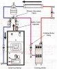 Royall Diagram.jpg