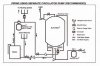 Boilermate Diagram.jpg