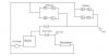 Boiler System.jpg