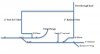 Plumbing layout.jpg