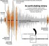 earth_shaking.jpg earth_shaking.jpg