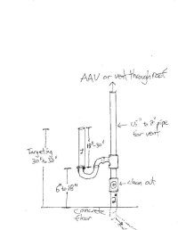 Standpipe Plan Drawing.jpg