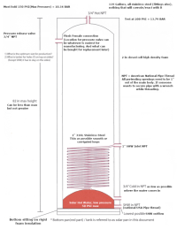 Concave solar tank THIS one.png