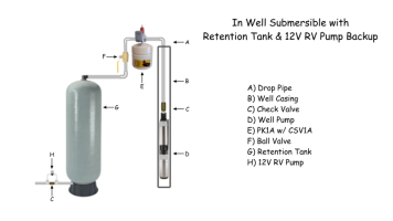 Retention tank with 12v RV backup.png