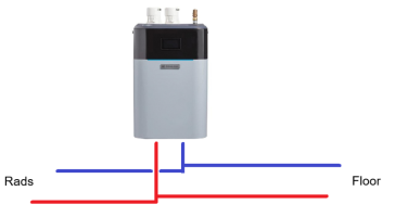 EcoTec150Hpiping.png
