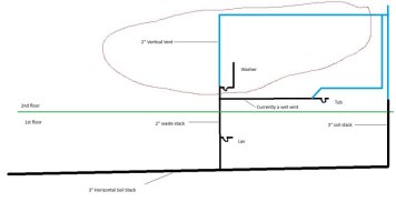 Plumbing.jpg