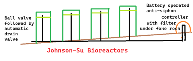 Bioreactors plans.png