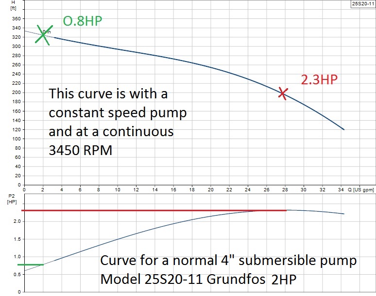 25S20-11 curve.jpg