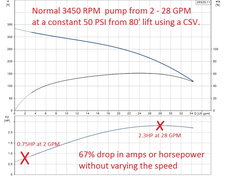 25S20-11 curve.jpg