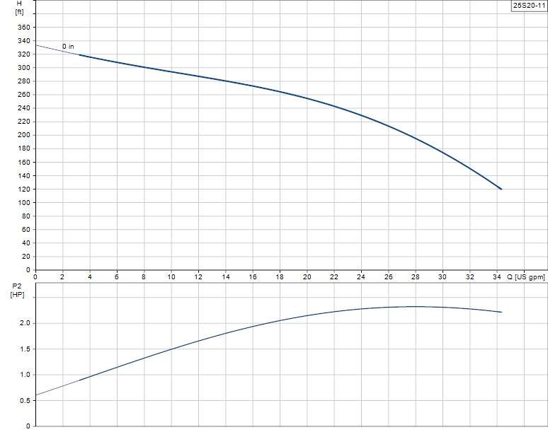 25S20-11 curve plain.jpg