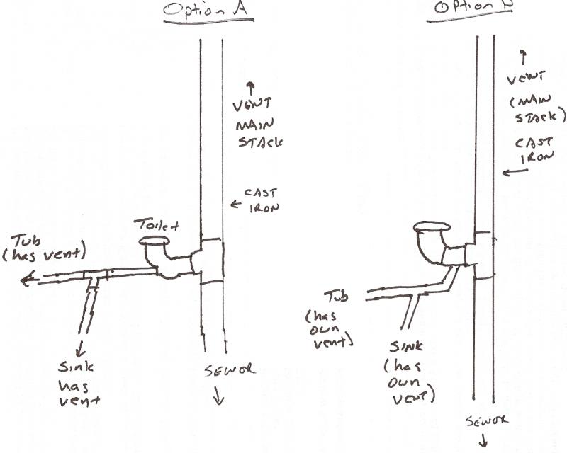 Adding A Tub Drain To A Toilet Branch Terry Love Plumbing