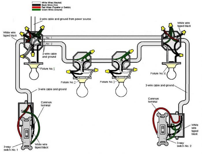 Double 3 Way Switch Wiring Diagram Wiring Diagram