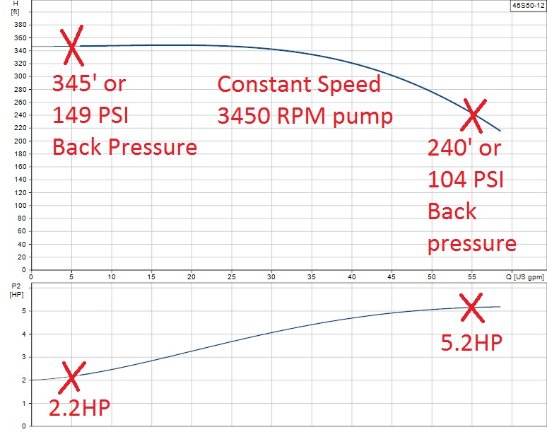 45S50 curve jpeg.jpg