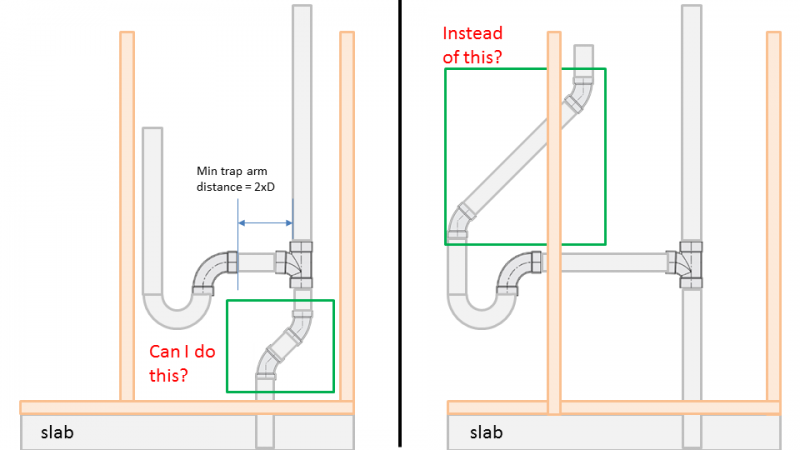 adjusting washer standpipe position.png