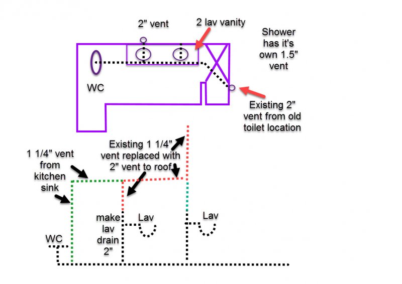 Bathroom layout and venting.jpg