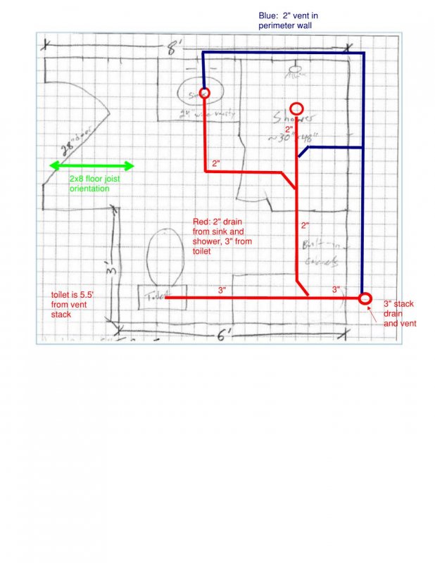 Bathroom plumbing layout.jpg