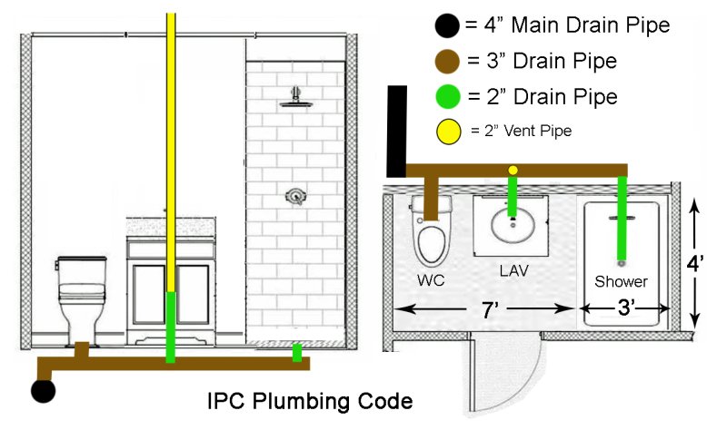 Bedroom Bathroom DWV Plan.jpg