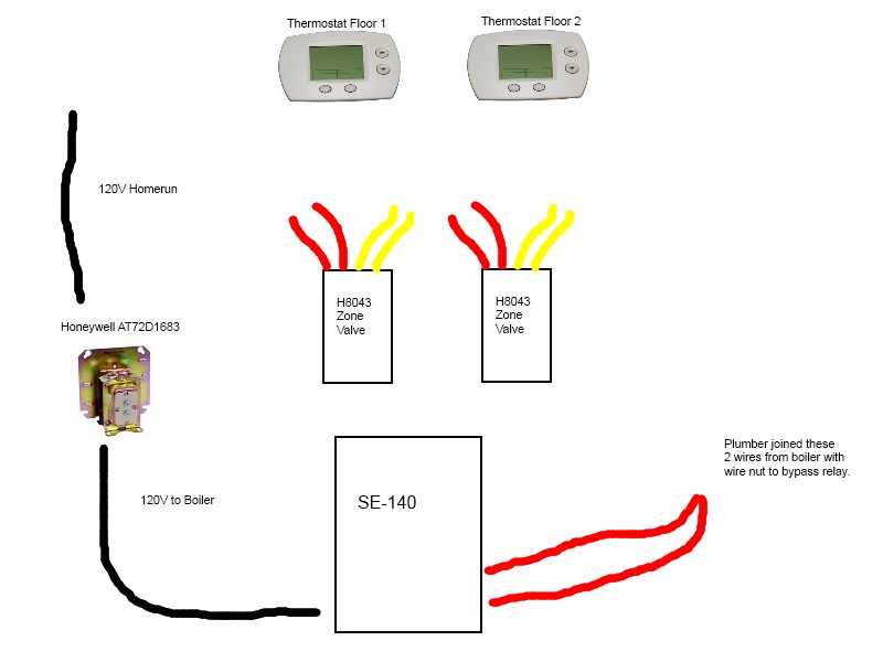 Taco Zone Valve Wiring Diagram from terrylove.com