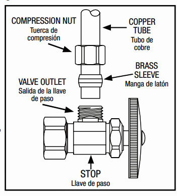 brasscraft-compression-outlet.jpg