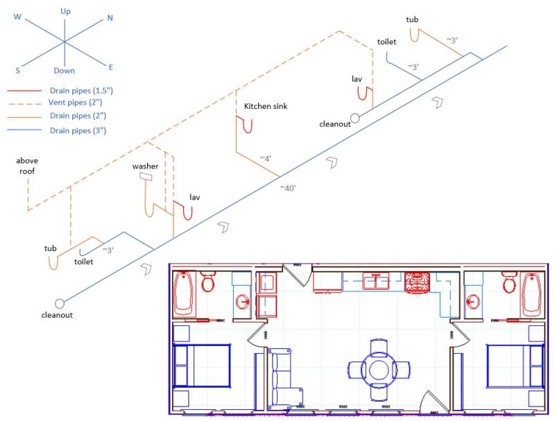 Cabin Plumbing & Floorplan (Louisiana).JPG