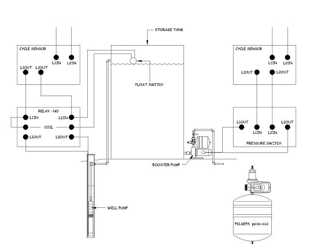 Cistern and jet pump.jpg