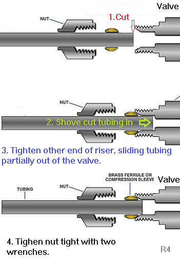 Compress_rigid.png