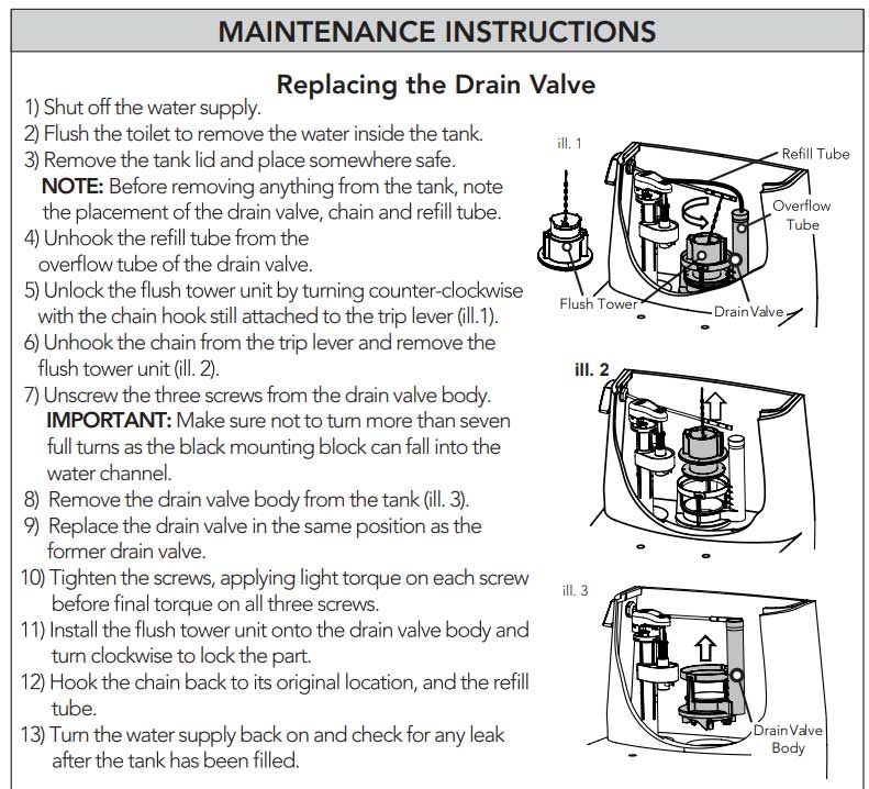 cstcuf-replace-drain-valve.jpg