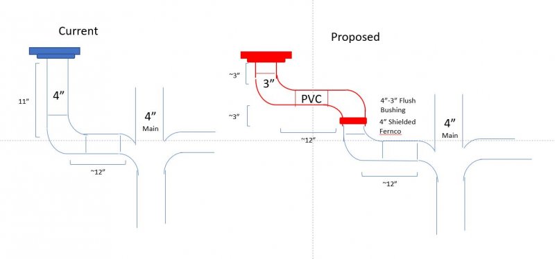 current-proposed plumbing.JPG