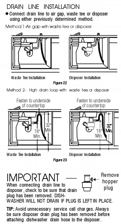 Better Undersink Plumbing Plan & Drain Height | Terry Love Plumbing ...