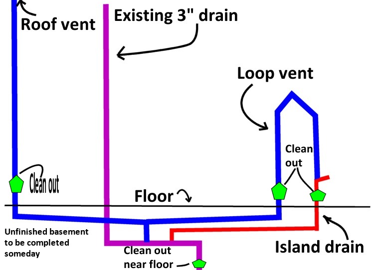 drain schematic.jpg