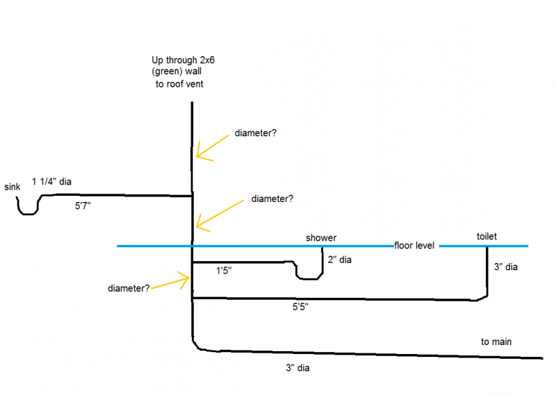 drain-vent diagram.png