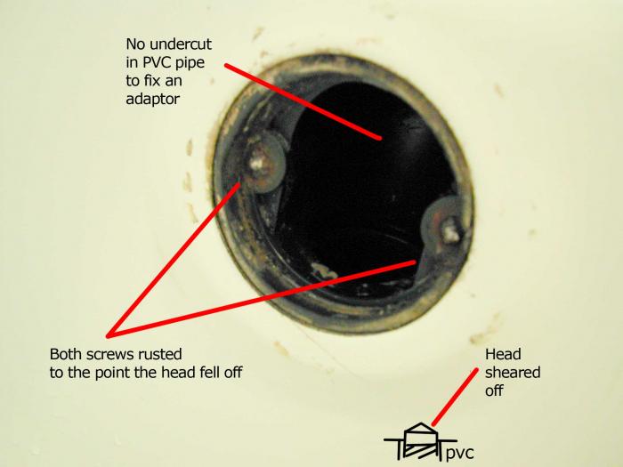 Broken Screw On Overflow Pipe Terry Love Plumbing