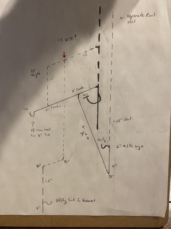 DWV Diagram.jpeg