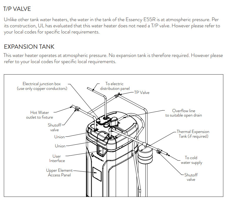 essency-e55r-spec-2.jpg